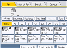 Ilustración de la pantalla panel de mandos