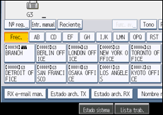 Ilustración de la pantalla panel de mandos