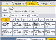 Ilustración de la pantalla panel de mandos