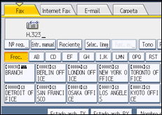 Ilustración de la pantalla panel de mandos