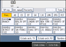 Ilustración de la pantalla panel de mandos