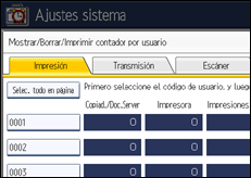 Ilustración de la pantalla panel de mandos