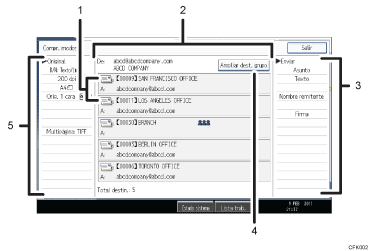 Ilustración con llamadas numeradas de la pantalla del panel de operaciones