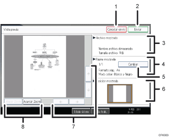 Ilustración con llamadas numeradas de la pantalla del panel de operaciones