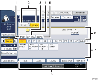 Ilustración con llamadas numeradas de la pantalla del panel de operaciones