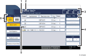 Käyttöpaneelin numeroitu näyttö
