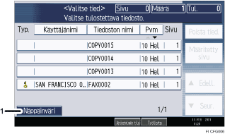 Käyttöpaneelin numeroitu näyttö