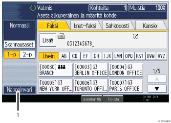 Käyttöpaneelin numeroitu näyttö