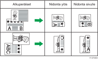 Esimerkki kaksipuolisesta tulostuksesta