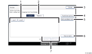 Käyttöpaneelin numeroitu näyttö