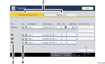 Käyttöpaneelin numeroitu näyttö