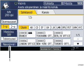 Käyttöpaneelin numeroitu näyttö