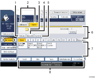 Käyttöpaneelin numeroitu näyttö