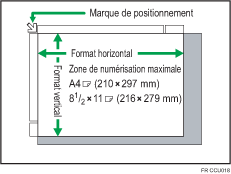 Illustration de la vitre d'exposition