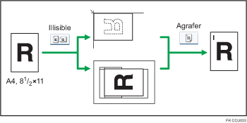 Illustration de la position d'agrafage