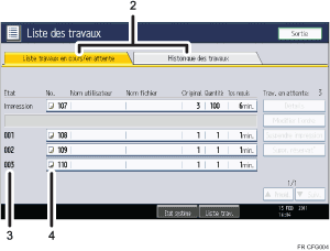 Illustration numérotée du panneau de commande