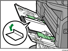 Illustration du Bypass