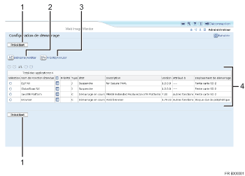 Illustration de l’écran du navigateur Web, légende numérotée