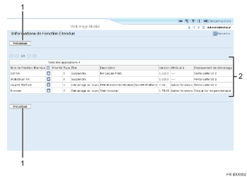 Illustration de l’écran du navigateur Web, légende numérotée