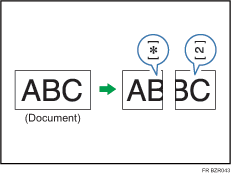 Illustration de la séparation de page et de la réduction de longueur