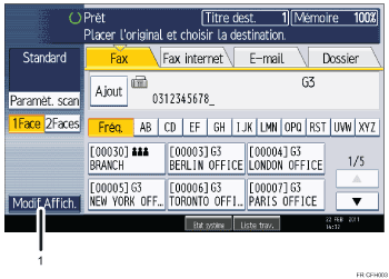 Illustration numérotée du panneau de commande