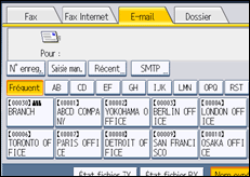 Illustration de l'écran du panneau de commande