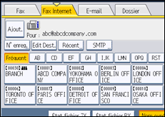Illustration de l'écran du panneau de commande