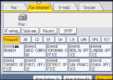 Illustration de l'écran du panneau de commande