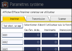 Illustration de l'écran du panneau de commande