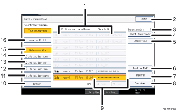 Illustration numérotée du panneau de commande