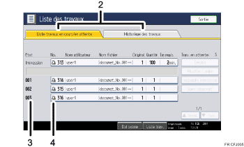 Illustration numérotée du panneau de commande