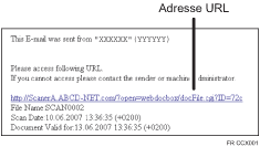 Illustration d'un e-mail