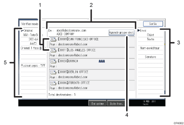 Illustration numérotée du panneau de commande