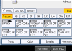 Illustration de l'écran du panneau de commande