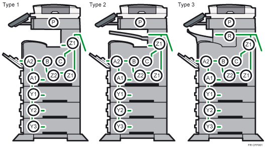 Illustration de l'appareil