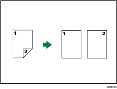 A sorozatmásolatok bemutatása