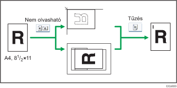 A tűzési pozíció ábrája