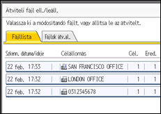 A kezelőpanel ismertetése