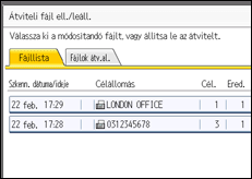 A kezelőpanel ismertetése