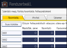 A kezelőpanel ismertetése