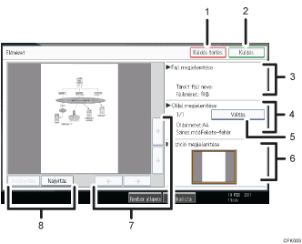 Kezelőpanel képernyőjének számozott jelölésű illusztrálása