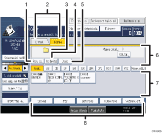 Kezelőpanel képernyőjének számozott jelölésű illusztrálása