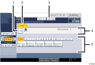 Kezelőpanel képernyőjének számozott jelölésű illusztrálása
