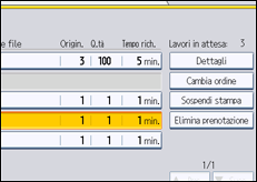 Illustrazione schermata pannello di controllo
