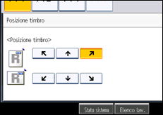 Illustrazione schermata pannello di controllo