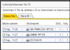Illustrazione della schermata sul pannello di controllo