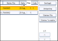 Illustrazione della schermata sul pannello di controllo