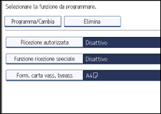 Illustrazione della schermata sul pannello di controllo