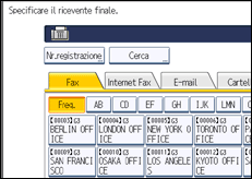 Illustrazione della schermata sul pannello di controllo