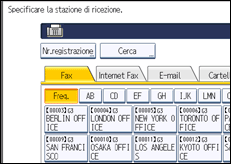Illustrazione della schermata sul pannello di controllo